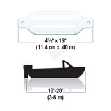 Seachoice Twin Eye Ribbed Boat Fender, White, 4-1/2 In. X 16 In. - DE79161S - official Seachoice product image 2