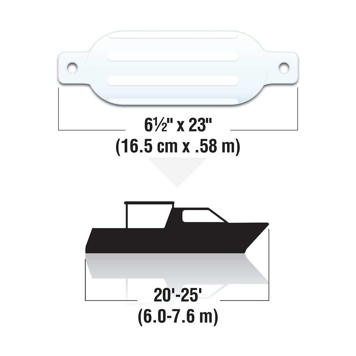 Seachoice Twin Eye Ribbed Boat Fender, White, 6-1/2 in. X 23 in. - DE79231S - official Seachoice product image 3