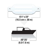 Seachoice Twin Eye Ribbed Boat Fender, White, 6-1/2 in. X 23 in. - DE79231S - official Seachoice product image 3