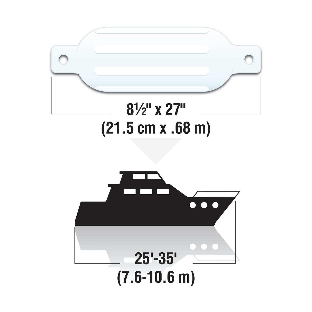 Seachoice Twin Eye Ribbed Boat Fender, White, 8-1/2 In. X 27 In. - DE79271S - official Seachoice product image 4