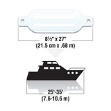 Seachoice Twin Eye Ribbed Boat Fender, White, 8-1/2 In. X 27 In. - DE79271S - official Seachoice product image 4