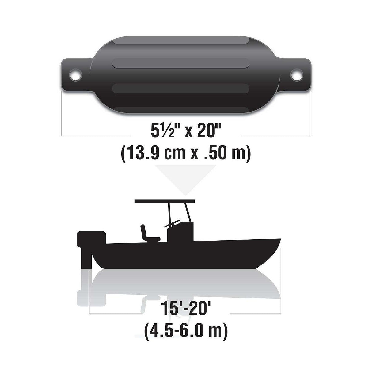 Seachoice Twin Eye Ribbed Boat Fender, Black, 5-1/2 In. X 20 In. - DE79206S - official Seachoice product image 5