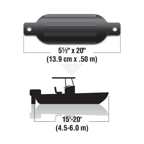 Seachoice Twin Eye Ribbed Boat Fender, Black, 5-1/2 In. X 20 In. - DE79206S - official Seachoice product image 5