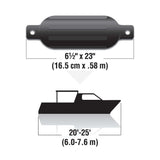 Seachoice Twin Eye Ribbed Boat Fender, Black, 6-1/2 In. X 23 In. - DE79236S - official Seachoice product image 3