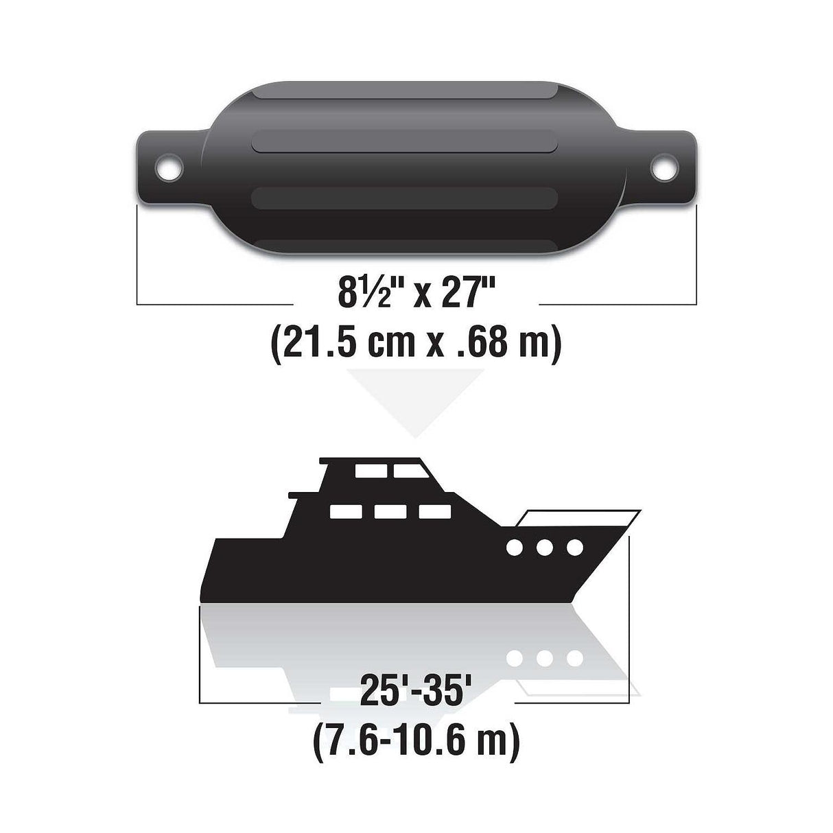 Seachoice Twin Eye Ribbed Boat Fender, Black, 8-1/2 In. X 27 In. - DE79276S - official Seachoice product image 6
