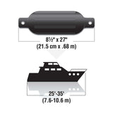 Seachoice Twin Eye Ribbed Boat Fender, Black, 8-1/2 In. X 27 In. - DE79276S - official Seachoice product image 6