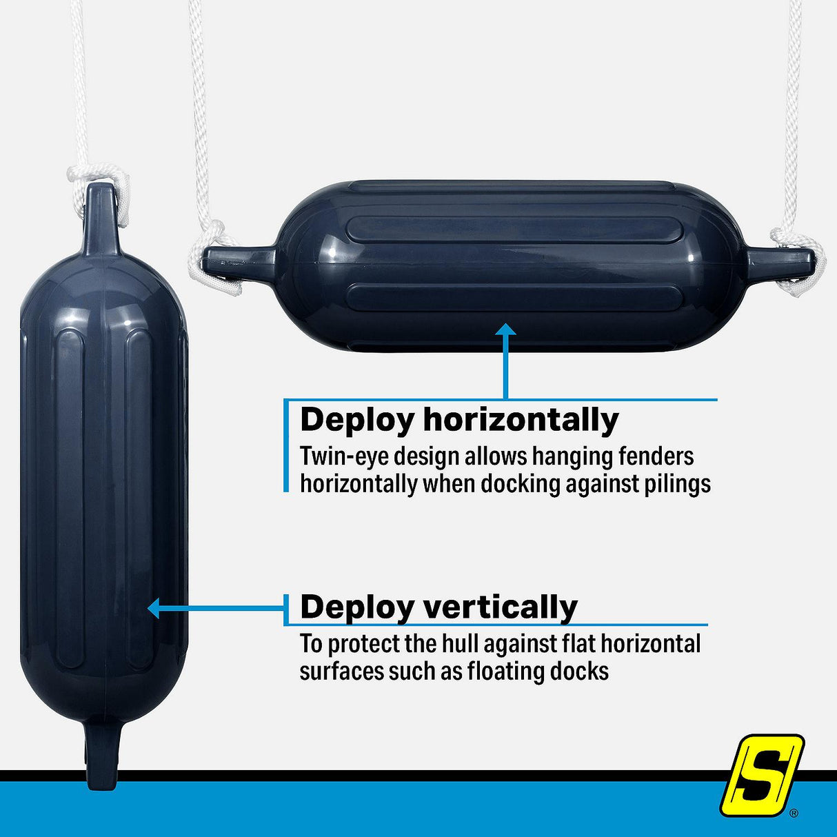 Seachoice 79253 Twin Eye Ribbed Fender Kit (Includes 2 5.5" x 20" Blue Fenders and 2 Matching 3/8 x 5' Fender Lines) - DE77202S - official Seachoice product image 4