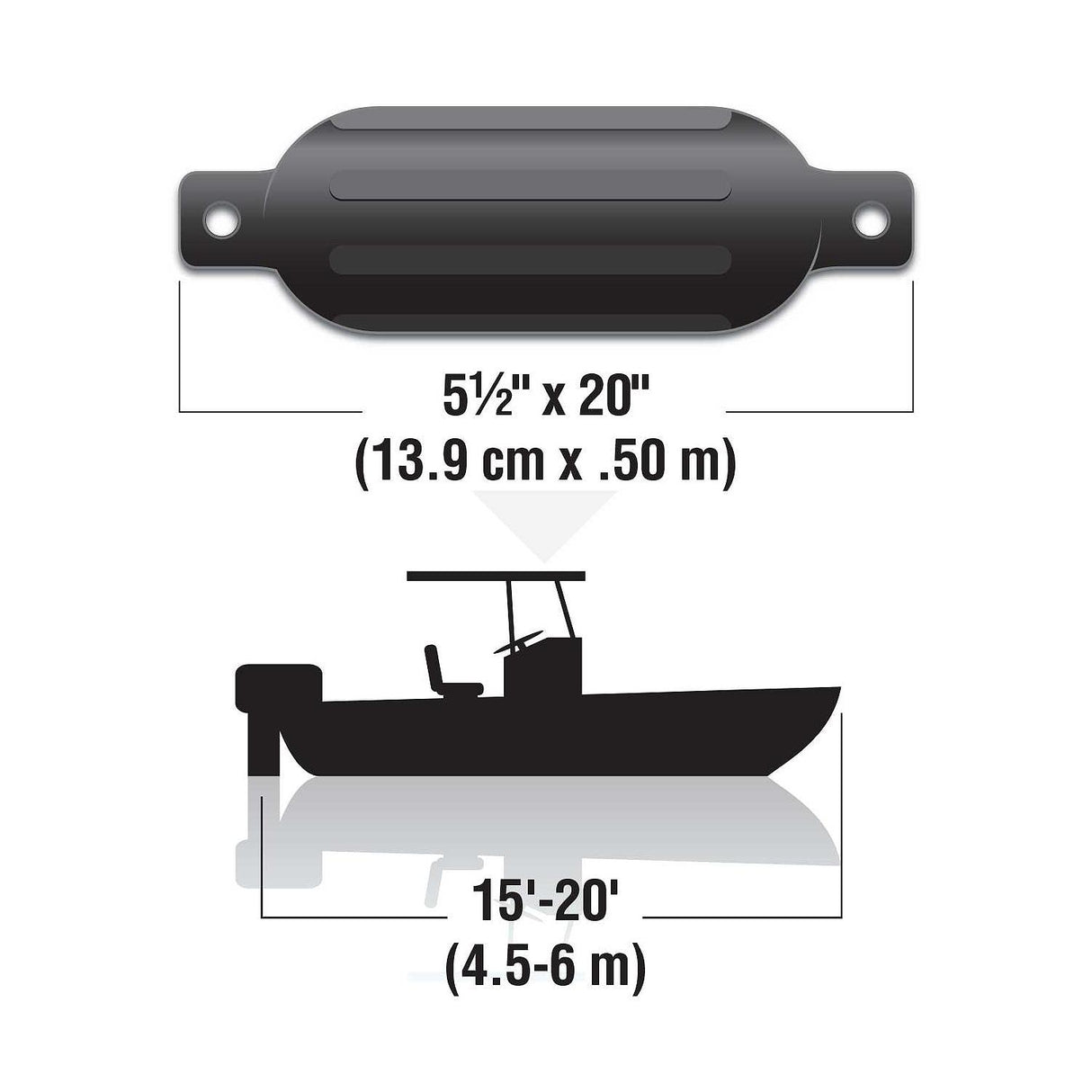 Seachoice Twin Eye Ribbed Fender Kit, Includes a Pair of MFP Fender Lines, Black, 5-1/2 in. X 20 in. - DE77206S