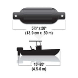 Seachoice Twin Eye Ribbed Fender Kit, Includes a Pair of MFP Fender Lines, Black, 5-1/2 in. X 20 in. - DE77206S - official Seachoice product image 2