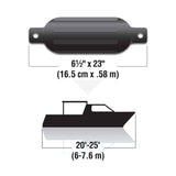 Seachoice Twin Eye Ribbed Fender Kit, Includes a Pair of MFP Fender Lines, Black, 6-1/2 In. X 23 In. - DE77236S - official Seachoice product image 2