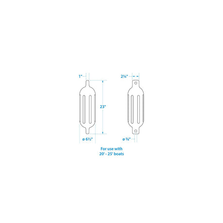 Seachoice Twin Eye Ribbed Fender Kit, Includes a Pair of MFP Fender Lines, Black, 6-1/2 In. X 23 In. - DE77236S - official Seachoice product image 3