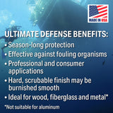 Seachoice 94711G Ultimate Defense High-Copper Antifouling Paint, Black, 1 Gallon - YMP079/1 - official Seachoice product image 8