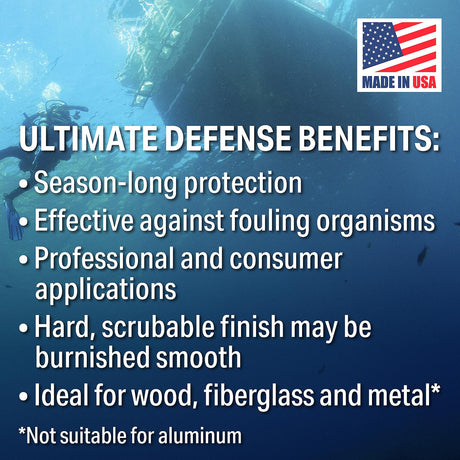 Seachoice 94711G Ultimate Defense High-Copper Antifouling Paint, Black, 1 Gallon - YMP079/1 - official Seachoice product image 8
