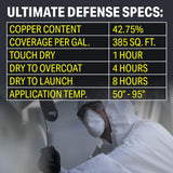 Seachoice 94711G Ultimate Defense High-Copper Antifouling Paint, Black, 1 Gallon - YMP079/1 - official Seachoice product image 6