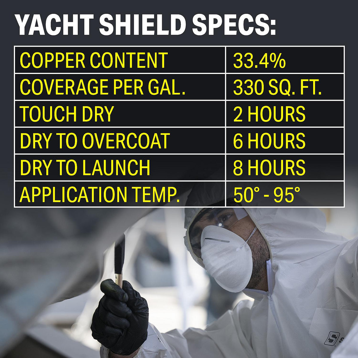 Seachoice 94721G Yacht Shield Multi-Season Antifouling Paint, Black, 1 Gallon - YPM179/1 - official Seachoice product image 7