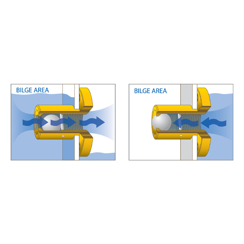 Seasense Brass One-Way Safety Plug - 50032270 - image 2