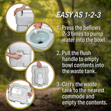 FulTyme RV 6002 Portable Toilet, White, 2.6-Gal. (10 l) - 6002 - official FulTyme RV product image 19