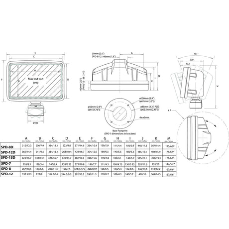 Scanstrut Scanpod Slim Deck Pod - f/10" to 12" Display - White [SPD-12-W] - official Scanstrut product image 3
