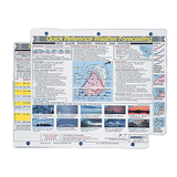 Davis Instruments Davis Quick Reference Weather Forecasting Card - 131