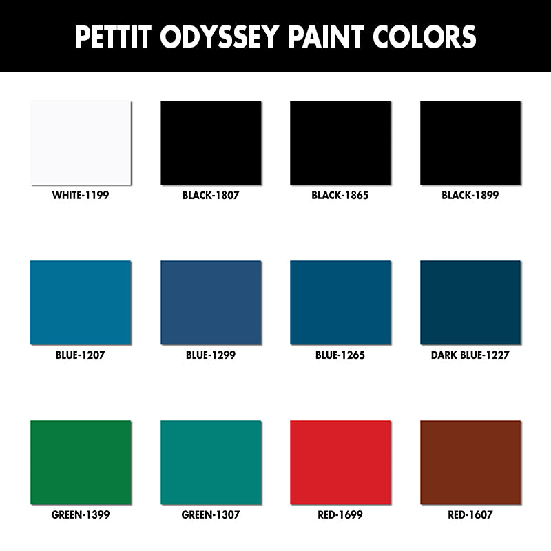 Pettit Odyssey Triton Multi-Season Ablative Antifouling Bottom Paint (Black, Gallon) - 1899GL - image 2