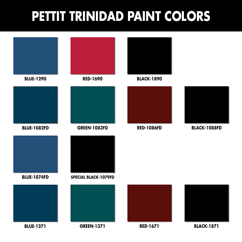 Pettit Trinidad HD Antifouling Bottom Paint (Black, Gallon) - 1871GL - image 3