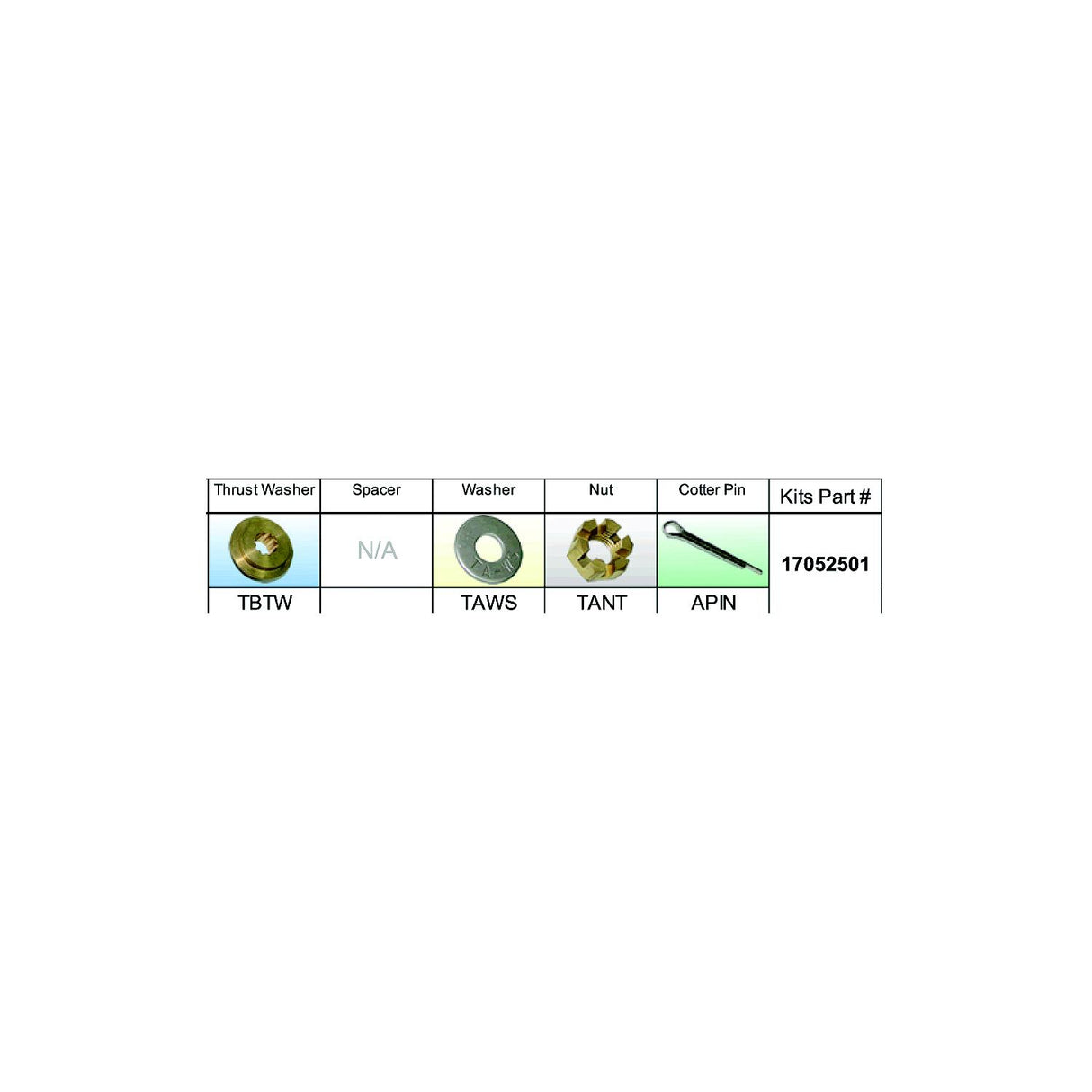 Solas Propeller Solas 17052501 Fixed Hub Prop Hardware Kit - Nissan/Yohatsu, Type B - 17052501